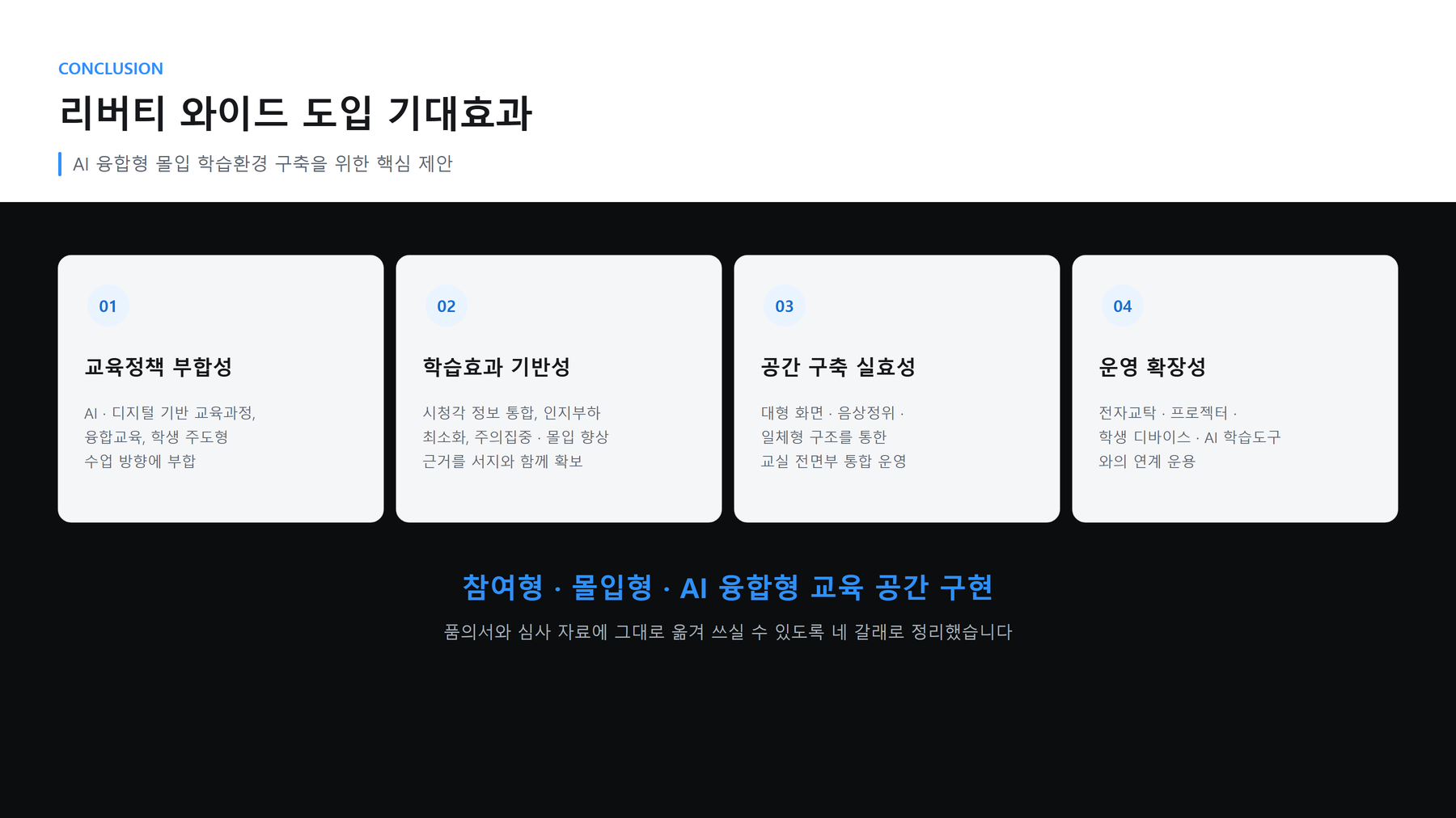 리버티와이드 도입 기대효과 네 가지 — 교육정책 부합성, 학습효과 기반성, 공간 구축 실효성, 운영 확장성