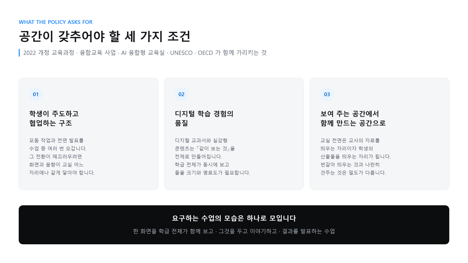 정책이 요구하는 교육 공간의 세 가지 조건 — 학생이 주도하고 협업하는 구조, 디지털 학습 경험의 품질, 보여 주는 공간에서 함께 만드는 공간으로